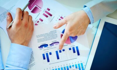 Business Decision-Making