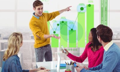 Retrospective Share Appreciation