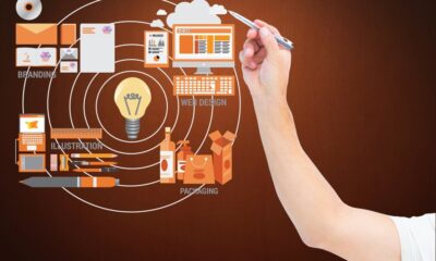 Electrician Digital Marketing