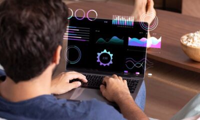 Data-Driven Testing Decisions