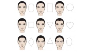Face Shape