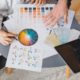 Marketing and Branding