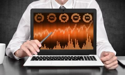 Normalizing Technical Indicators