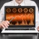 Normalizing Technical Indicators