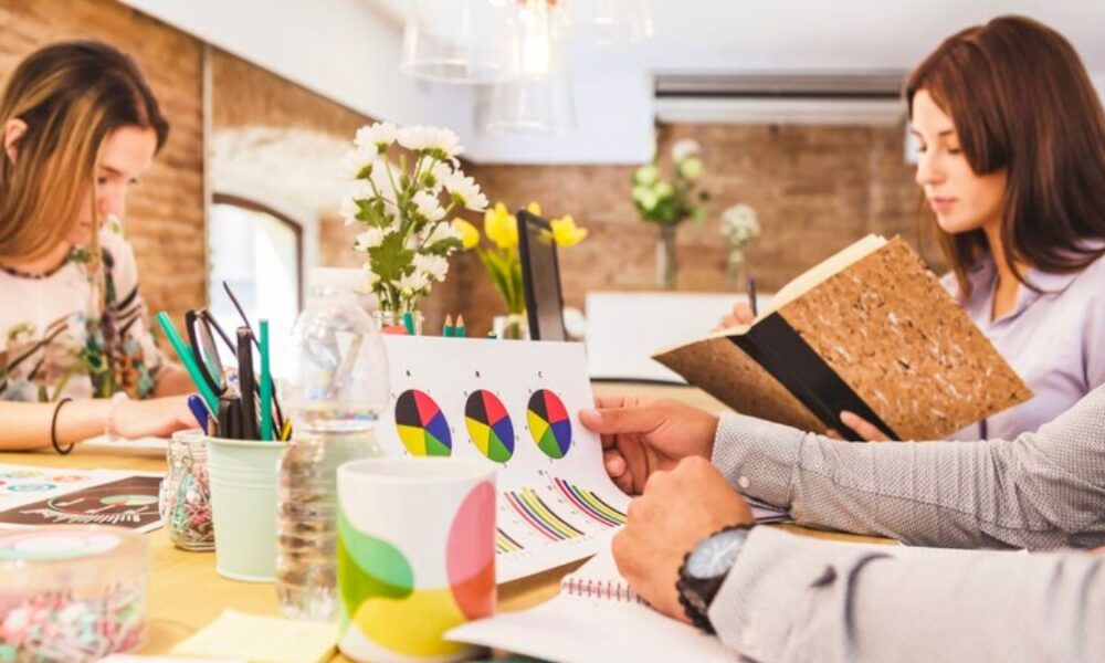 Practices for Small Businesses