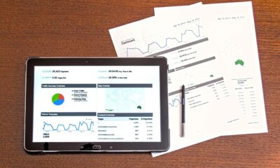 Investment Decisions