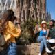 Best Art Destinations In Barcelona