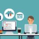 software developer