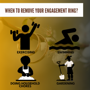 Where to Wear Your Engagement Ring