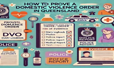 Domestic Violence Order