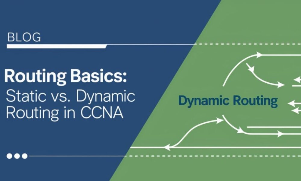 Routing Basics: Static vs. Dynamic Routing in CCNA