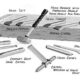 Stone Mason Tools
