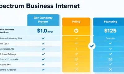 Spectrum Business Internet Pricing