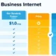 Spectrum Business Internet Pricing