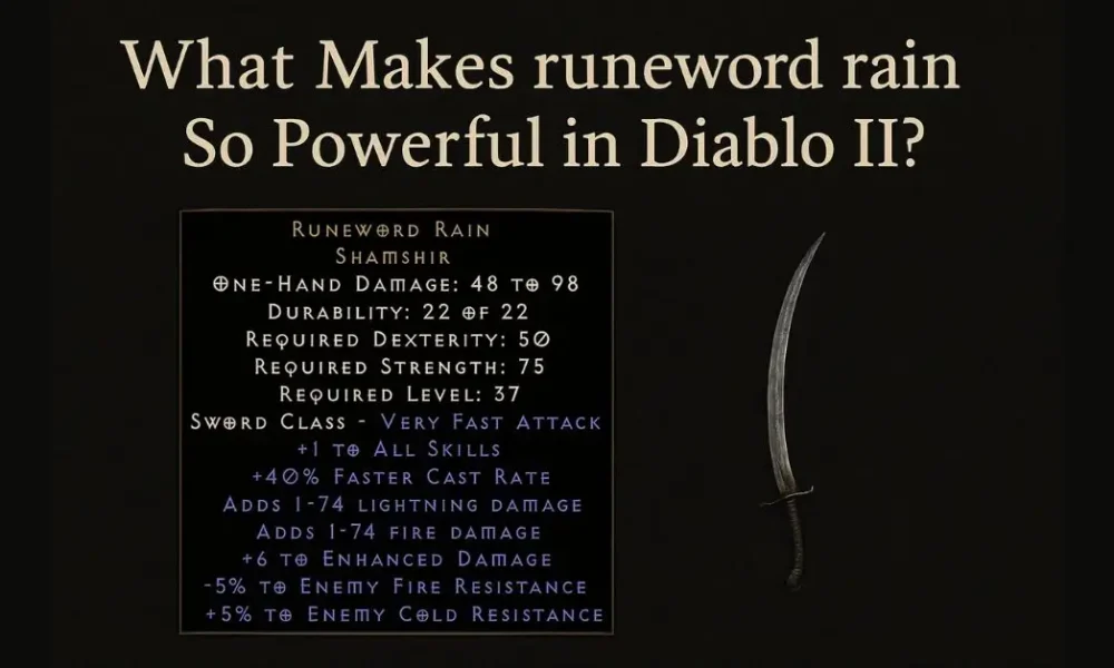 Runeword rain