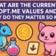 Adopt.me Values