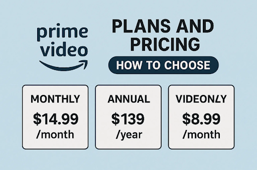 Prime Video Plans and Pricing: How to Choose